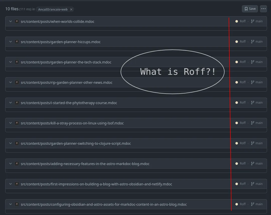 GitHub classifying mdoc files as Roff files.